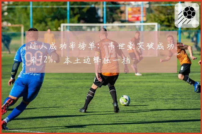 过人成功率榜单:韦世豪突破成功率72%,本土边锋独一档