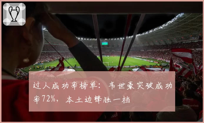 过人成功率榜单:韦世豪突破成功率72%,本土边锋独一档